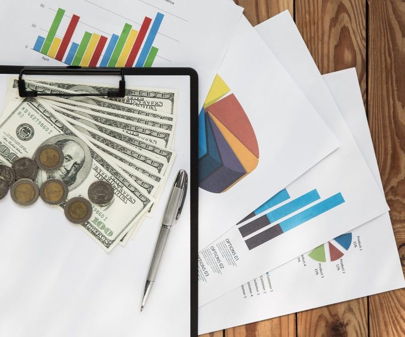 Google Ads Budget Estimation